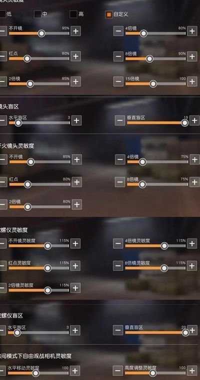 荒野行动大神灵敏度（荒野行动中灵敏度调到多少才好用）