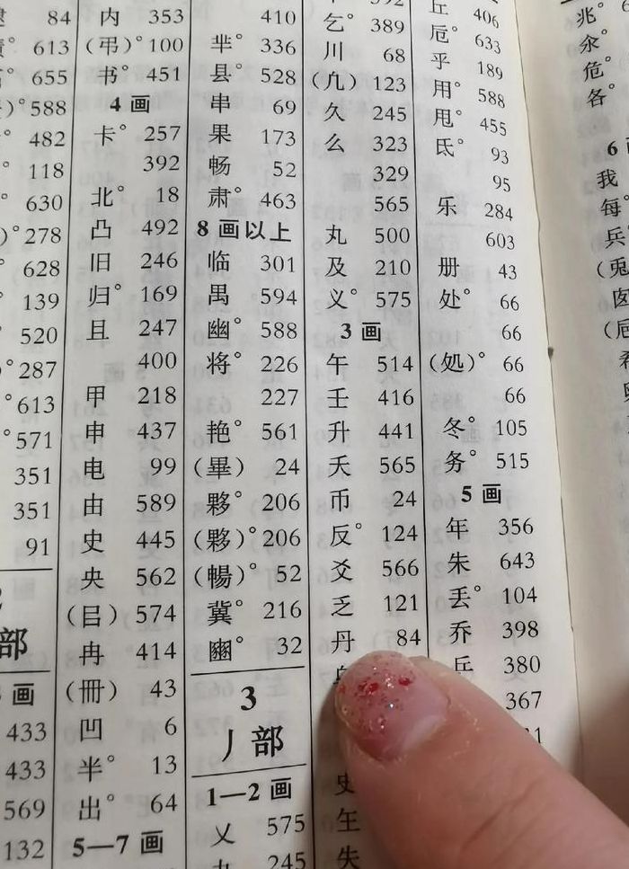 丹是什么部首（丹是什么部首怎么查）