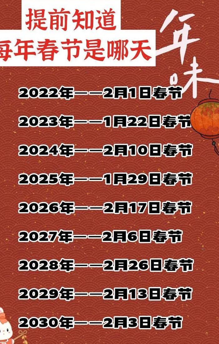 回民过年是哪天（回民过年是哪天放假）
