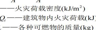 荷载是什么意思（火灾荷载是什么意思）