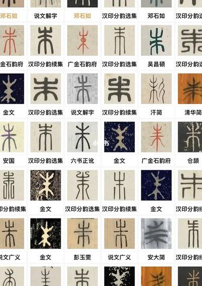 朱字的篆字对照表大全图（朱字的篆体字）