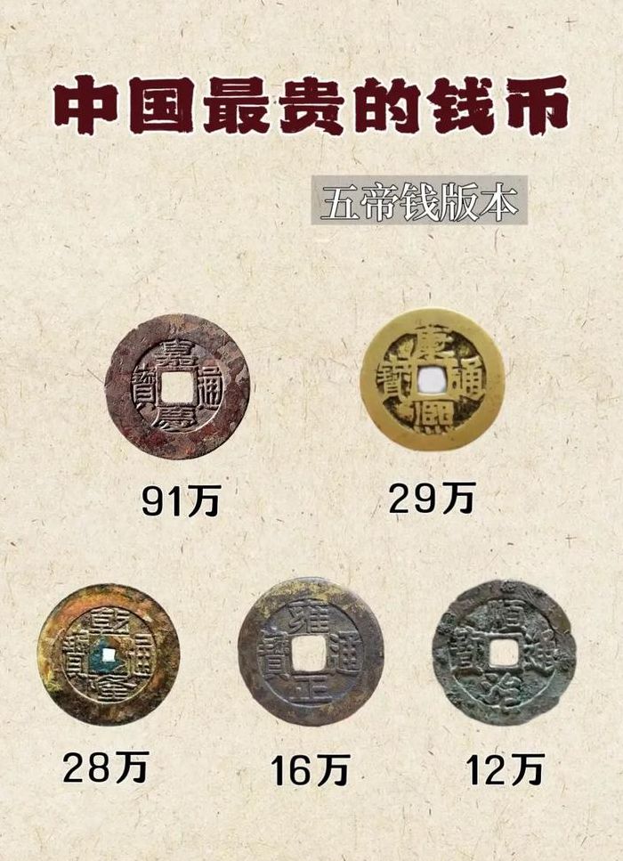 六朝五铢对照表大全图（六朝五帝什么意思）