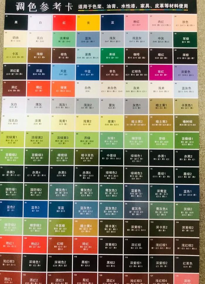 大漆调色对照表大全图（大漆颜色怎么调）