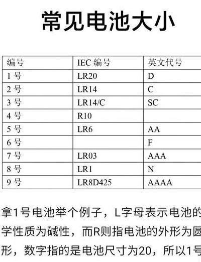 铅酸电池储电量对照表图（铅酸蓄电池的容量及容量的分类）