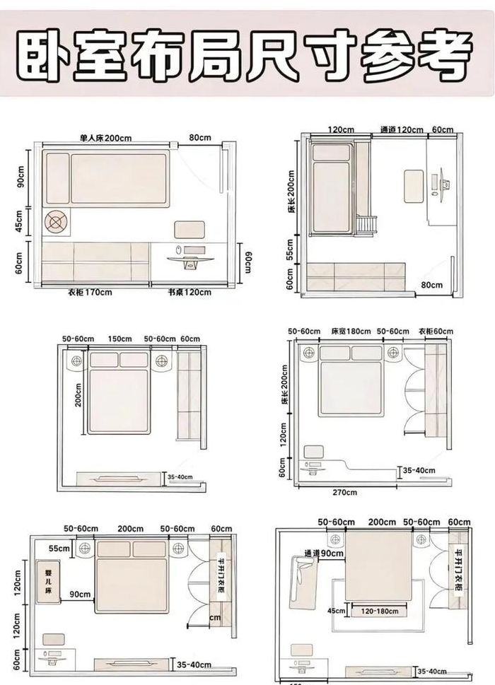 卧室间尺寸标准对照表图（卧室尺寸设计图）