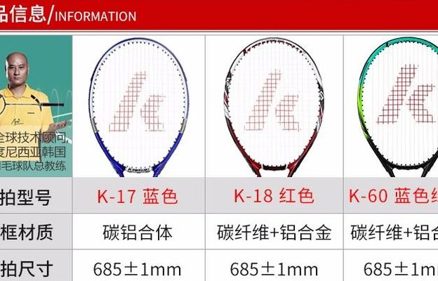 川崎网球拍型号对照表图（川崎球拍几个型号的区别）