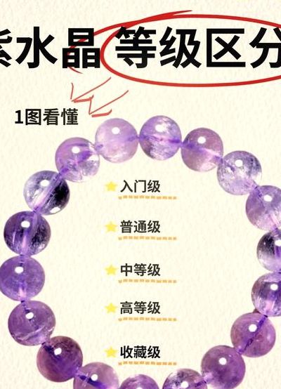 紫晶硬度对照表图（紫晶硬度是多少）