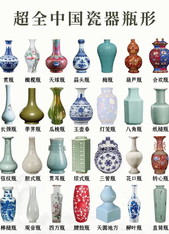 瓷瓶各种器型对照表图（瓷器瓶型分类及图片）