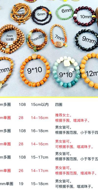 串珠珠戒指尺寸对照表图（串珠珠戒指尺寸对照表图片）