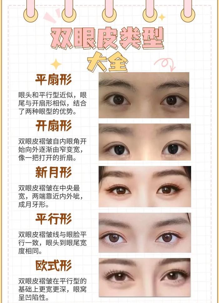 多层双眼皮尺寸对照表图（多层双眼皮怎么办）