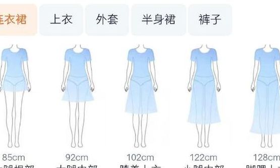 衣服比例对照表全身图（衣服的比例分割）