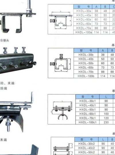电缆挂滑轮型号对照表图（电缆滑线安装方法）
