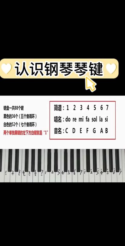 钢琴黑色琴键对照表图（钢琴中黑色的键盘什么时候可以用到）