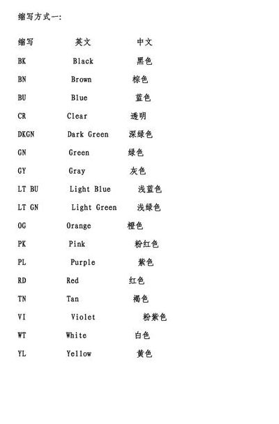 电路图英文线色对照表（电路线颜色的英语缩写）