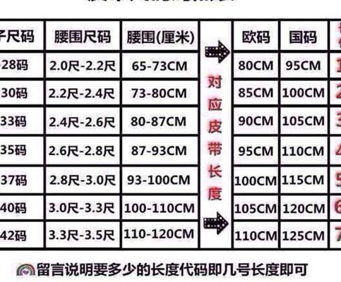 欧美腰带尺寸对照表图（欧洲腰带）