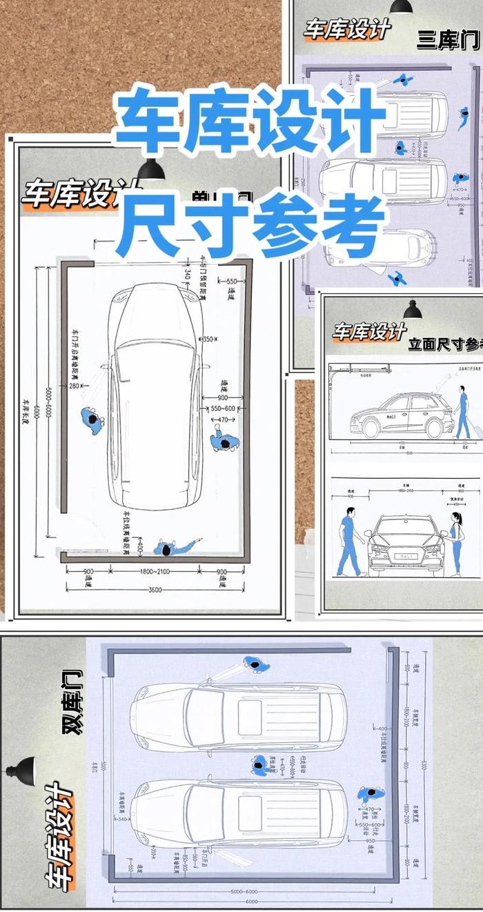 车库门厚度标准对照表图（车库门厚度标准对照表图片）
