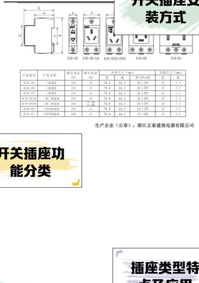 瑞典插座型号对照表图（瑞典插口）