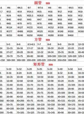 不锈钢方管大小对照表图（不锈钢方管10×10多少钱一米）