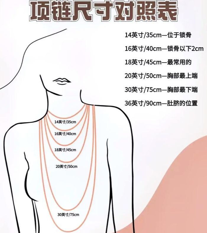 礼品项链尺寸对照表图（送礼项链）