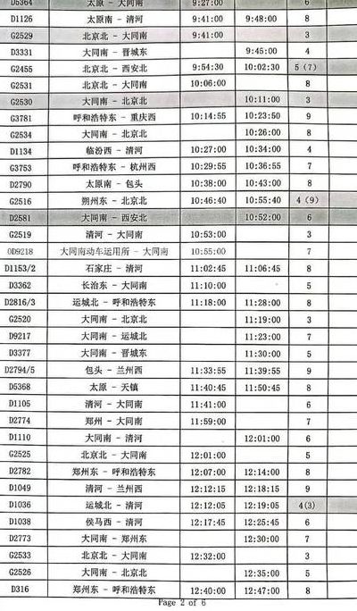 列车运行图对照表（列车运行图调图）