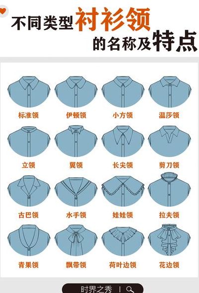 衣服尖领尺寸对照表图（尖领衬衣）