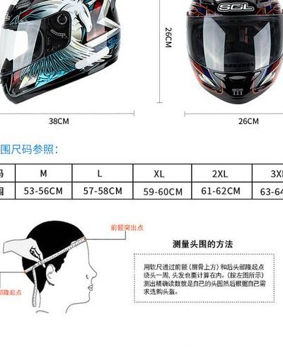 台湾头盔尺寸对照表图（台湾的头盔什么牌子好）
