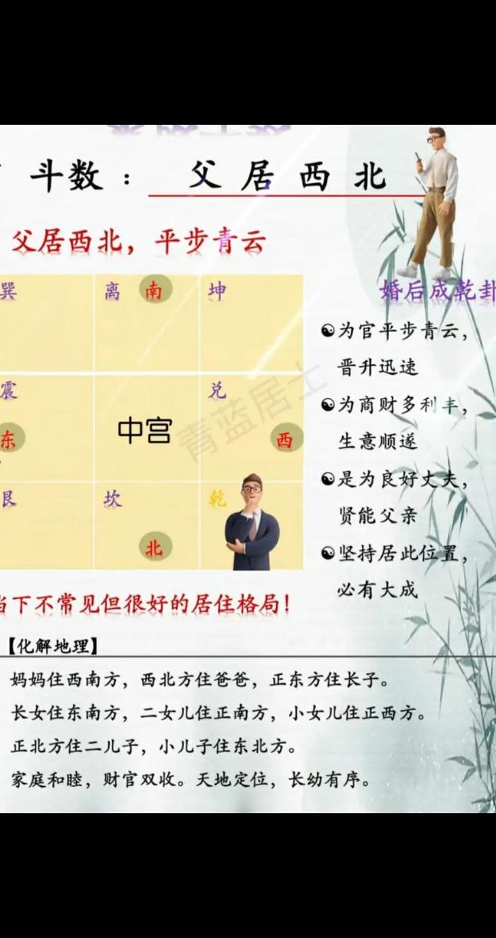 倪海夏生男生女对照表图（倪海厦讲生男生女阳宅）