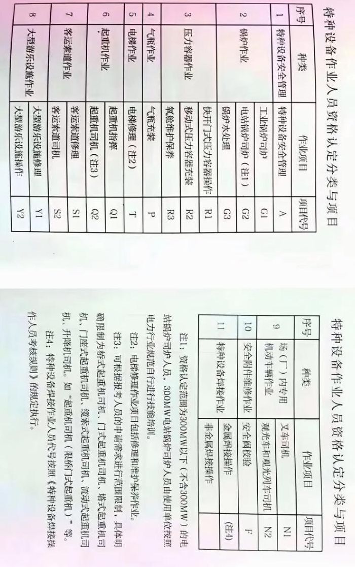 质监局待遇怎么样（质监局是什么编制）