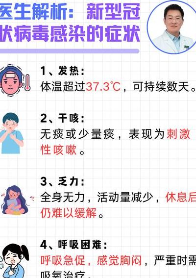 感染新冠的对照表图（感染新冠图片）