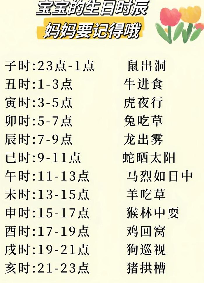 男孩出生日期对照表图（男孩出生日子有讲究吗?）