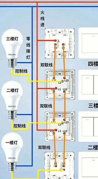 3灯3控开关接线实物图（电灯三控开关怎么接线图解）