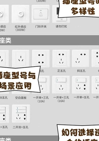 插座型号和名称对照表图（插座的型号怎么区分）