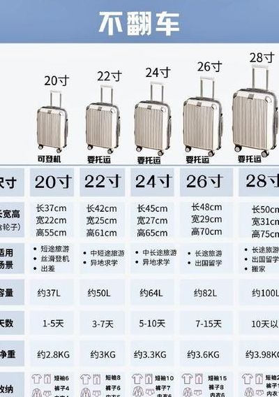 箱子容量对照表图（箱子容量对照表图片）