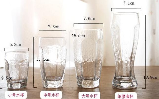 玻璃杯厚度标准对照表图（玻璃杯厚度多少最好）