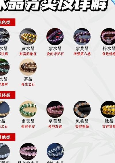 水晶配件型号对照表图（水晶配饰到底有没有用）