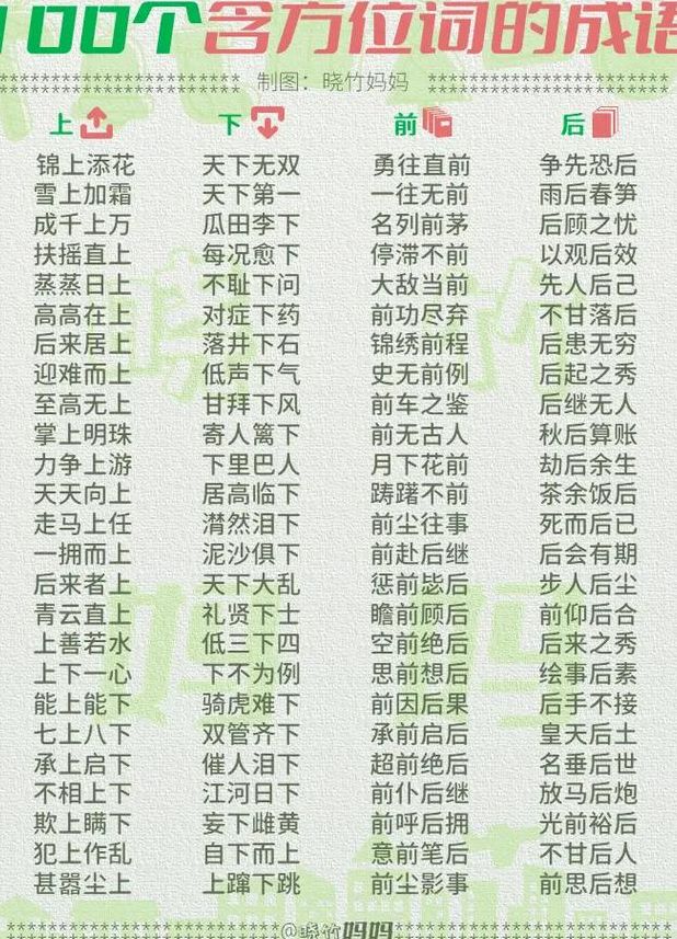 什么方什么处（成语什么方什么法）