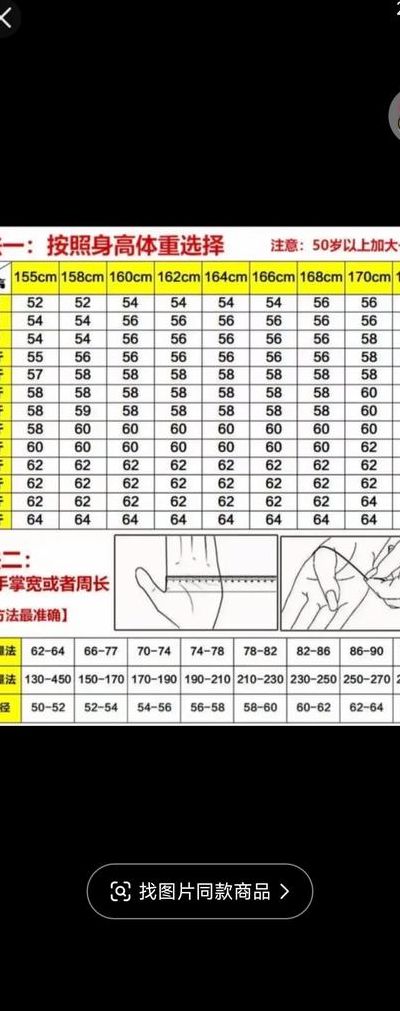 手镯圈围对照表图（手镯圈口手围尺寸对照表）