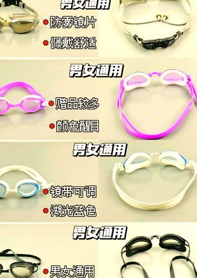 女士泳镜度数对照表图（女式泳衣泳镜泳帽）