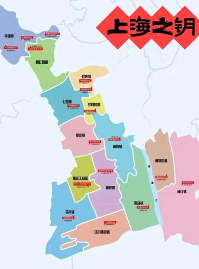 闵行区新旧道路对照表图（上海市闵行区主要道路）