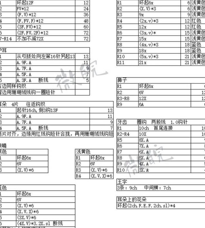 玩偶人衣服尺寸对照表图（玩偶衣服编织图解大全）