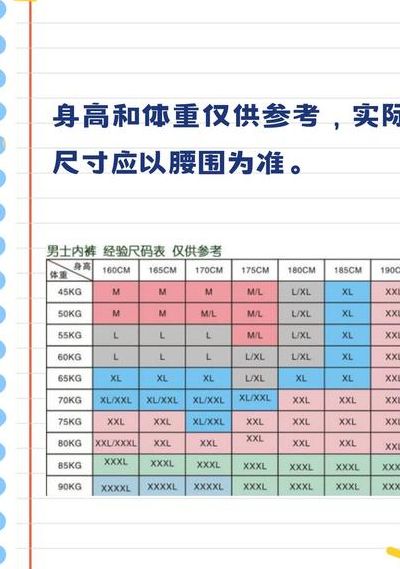 三角形腰围标准对照表图（三角形的腰长怎么算?）