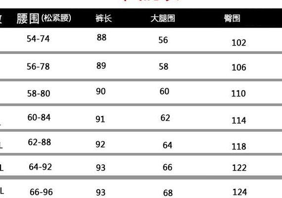 肥婆裤子尺寸对照表图（肥婆时尚服装图片）