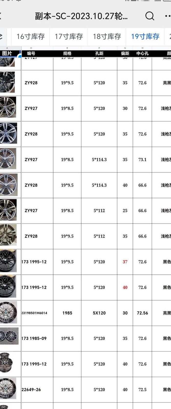 轮毂原装尺寸对照表图（原厂轮毂一般多重）