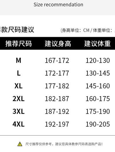 钓鱼防晒服尺寸对照表图（钓鱼防晒服真的防晒吗）