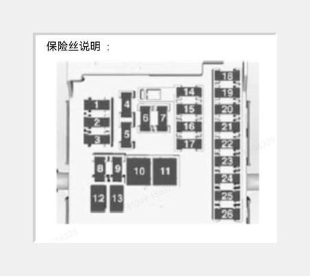 新君威保险盒图对照表（新君威保险盒详解图）