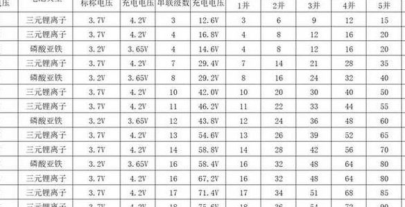 通用电动车尺寸对照表图（电动车通用电池）
