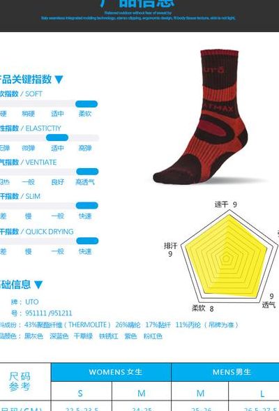 男士袜子尺寸对照表图（男士袜子尺码对照表）