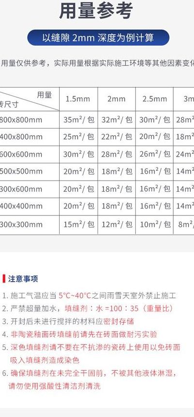 填缝剂型号对照表图（填缝剂的标准）