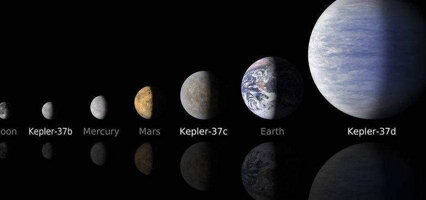 月亮星球大小对照表图（月球大小是多少）