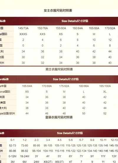 英氏羽绒服尺寸对照表图（英氏的衣服尺码标准吗）